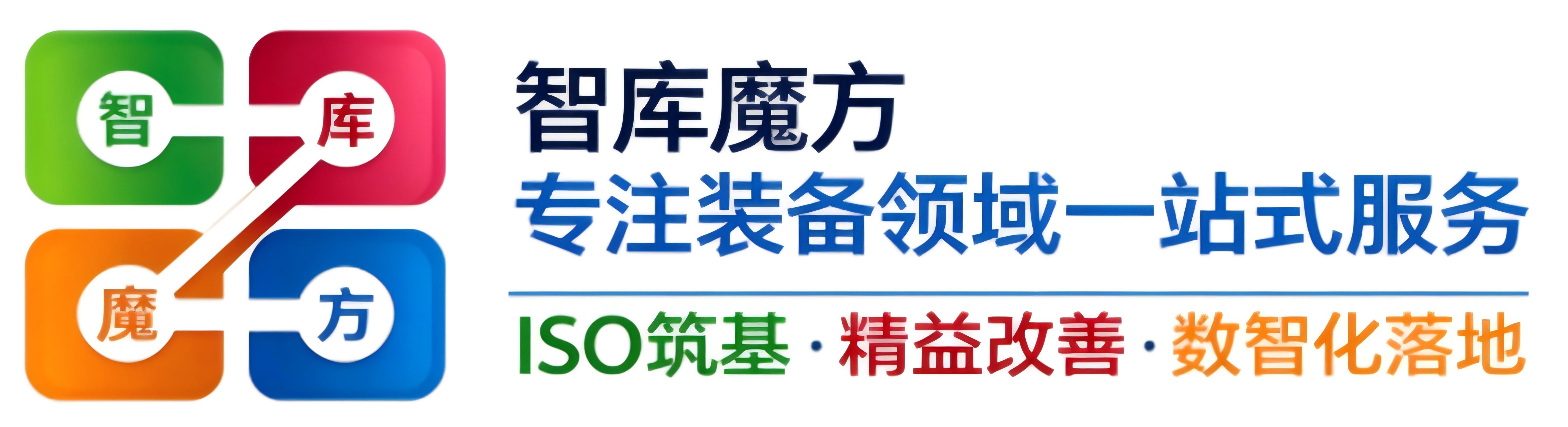 智库魔方